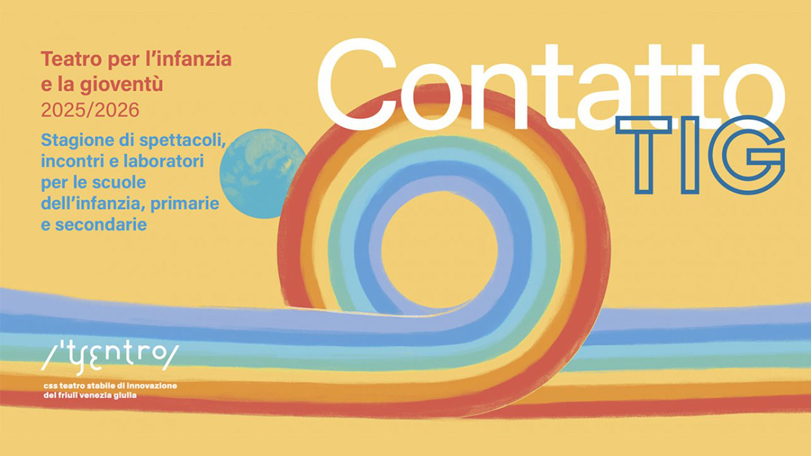 Contatto TIG 25-26